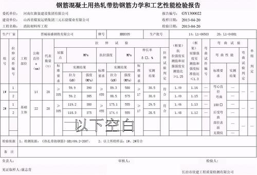 热轧带肋钢筋报告模板-第3张图片-马瑞范文网