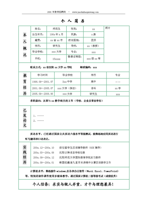  师范简历模板「师范学生简历模板范文」-第2张图片-马瑞范文网