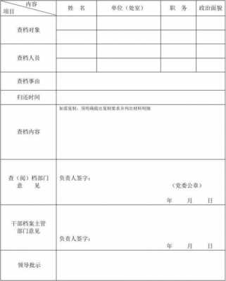 信贷档案整改报告模板,贷款档案自查报告 -第3张图片-马瑞范文网