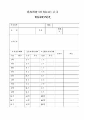 供方业绩评定模板（供方业绩评定模板范文）-第2张图片-马瑞范文网