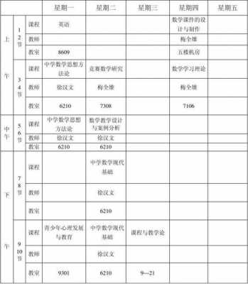 课程标准表 课程标准制作模板-第3张图片-马瑞范文网