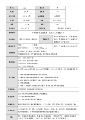  操作工简历模板下载「操作工个人简历模板范文」-第2张图片-马瑞范文网