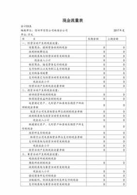 修改报表数据申请说明 修改报表申请书模板-第3张图片-马瑞范文网