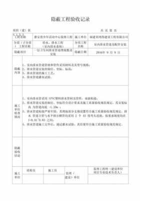 隐蔽自检自查模板_隐蔽工程验收自检报告-第1张图片-马瑞范文网