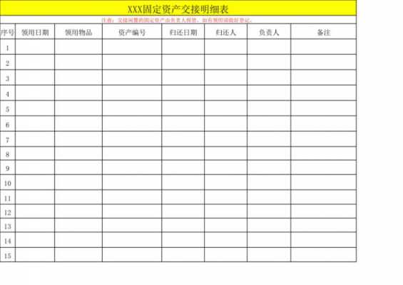 固定资产交接表模板（固定资产交接表格）-第2张图片-马瑞范文网