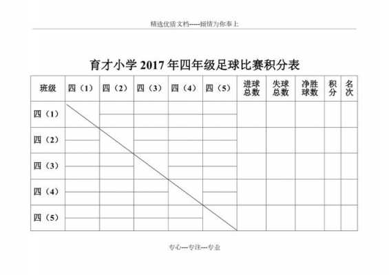 积分赛表格模板-竞赛积分表模板-第2张图片-马瑞范文网