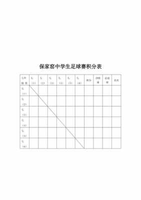 积分赛表格模板-竞赛积分表模板-第3张图片-马瑞范文网