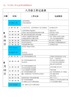 单位日常工作记录模板,单位日常工作记录模板怎么写 -第3张图片-马瑞范文网