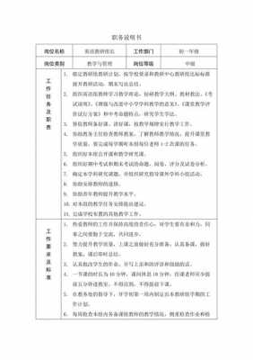 教师岗位说明书怎么写 教师岗位说明书模板-第3张图片-马瑞范文网