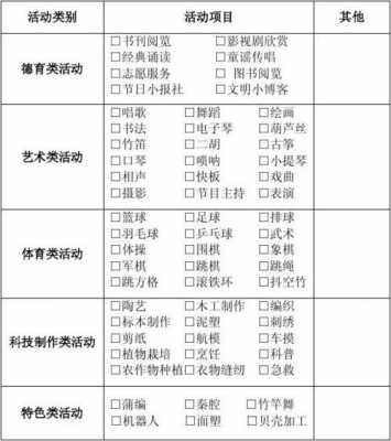 兴趣爱好调查表模板,兴趣爱好调查表格 -第2张图片-马瑞范文网