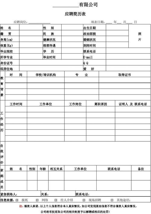 公司人员简历怎么写 公司人员简历表格模板下载-第2张图片-马瑞范文网