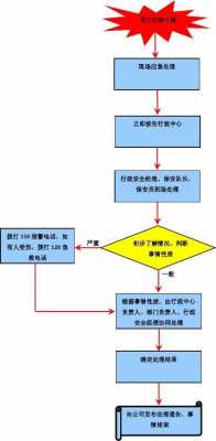 车间工人打架处理模板-第1张图片-马瑞范文网