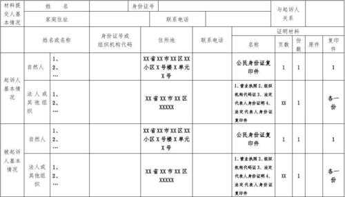 法院干部考核材料模板,法院干部考核材料模板图片 -第2张图片-马瑞范文网