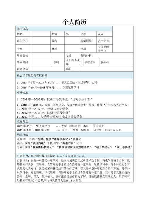 医学生应聘简历模板,医学生招聘简历模板 -第1张图片-马瑞范文网