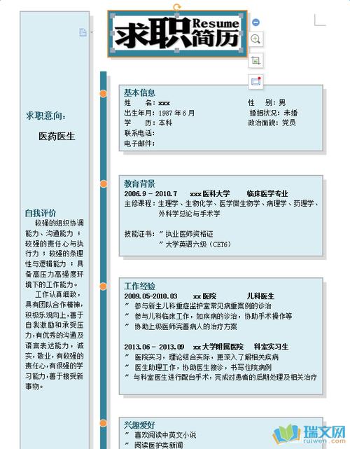 医学生应聘简历模板,医学生招聘简历模板 -第3张图片-马瑞范文网