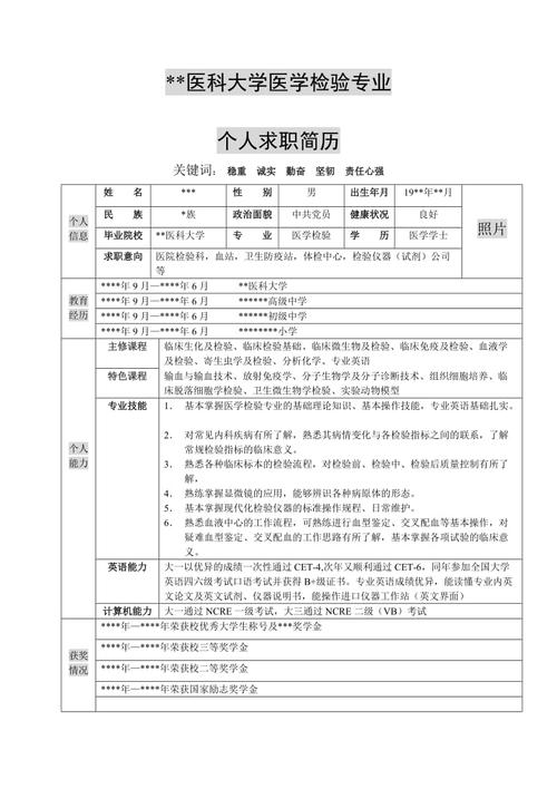 医学生应聘简历模板,医学生招聘简历模板 -第2张图片-马瑞范文网