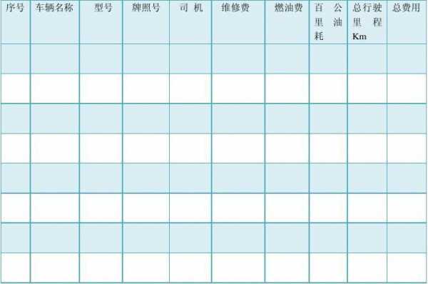 燃油费报告模板-第3张图片-马瑞范文网