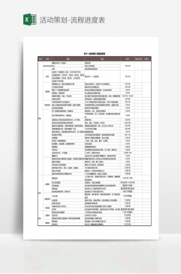 活动策划进度表模板下载-活动策划进度表模板-第2张图片-马瑞范文网