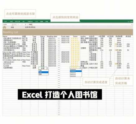 自制科研文献阅读笔记模板excel（文献阅读笔记app）-第2张图片-马瑞范文网