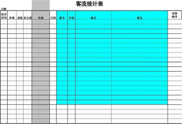 客户进店量统计表模板_顾客进店统计表-第3张图片-马瑞范文网