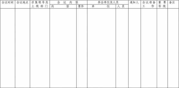 通知记录模板（电话通知记录模板）-第2张图片-马瑞范文网