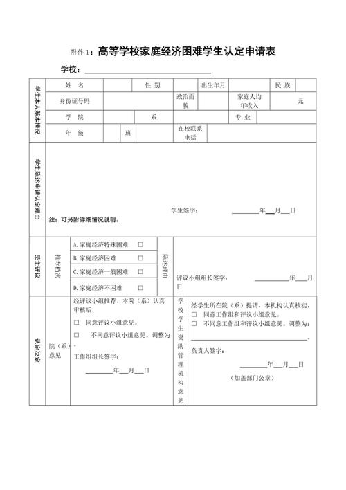 贫困生补助申请书怎么写范文-贫困生补助申请表模板-第2张图片-马瑞范文网