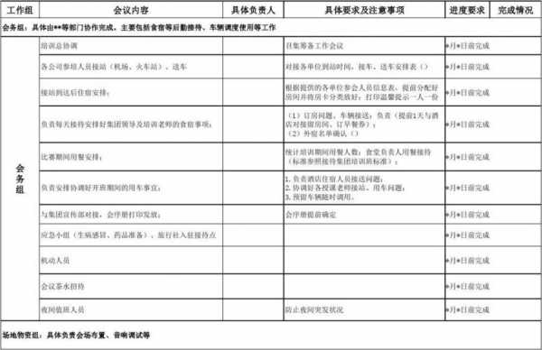 会议安排分工表格模板_会议安排分工表格模板下载-第3张图片-马瑞范文网