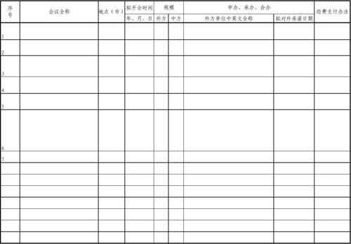 项目会议计划模板-第2张图片-马瑞范文网