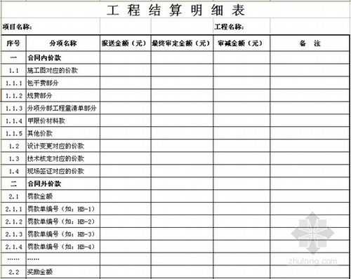 工程总结表格模板,工程项目总结表格 -第2张图片-马瑞范文网