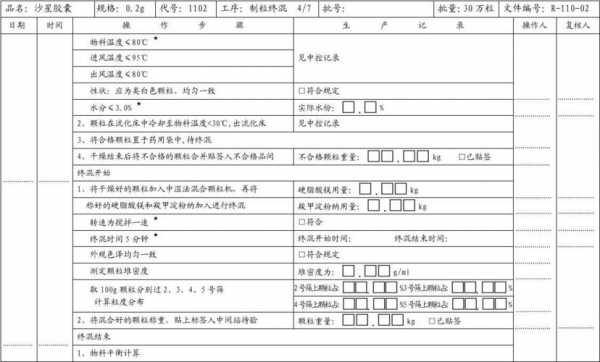  产品批次说明模板「产品批次说明模板下载」-第2张图片-马瑞范文网