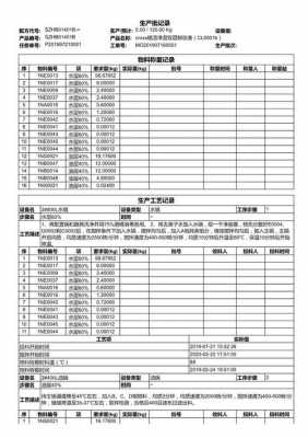  产品批次说明模板「产品批次说明模板下载」-第3张图片-马瑞范文网