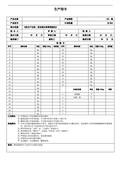  产品批次说明模板「产品批次说明模板下载」-第1张图片-马瑞范文网