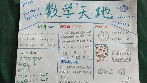 生活中的数学描述模板,生活中的数学描述模板怎么写 -第1张图片-马瑞范文网