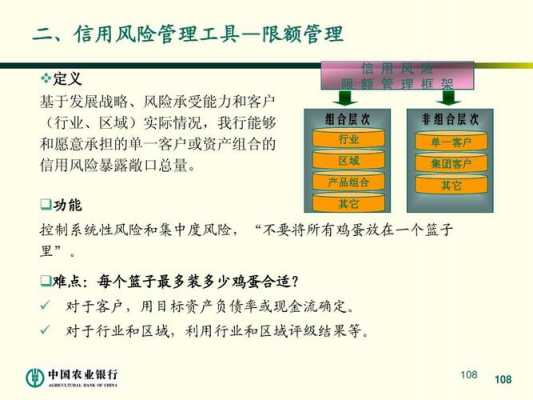 银行风险管理计划模板图片 银行风险管理计划模板-第2张图片-马瑞范文网