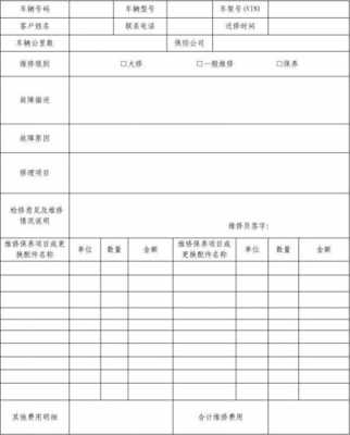 商品保养模板（商品的保养和养护主要涉及哪两个方面）-第3张图片-马瑞范文网