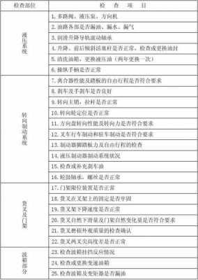 商品保养模板（商品的保养和养护主要涉及哪两个方面）-第2张图片-马瑞范文网