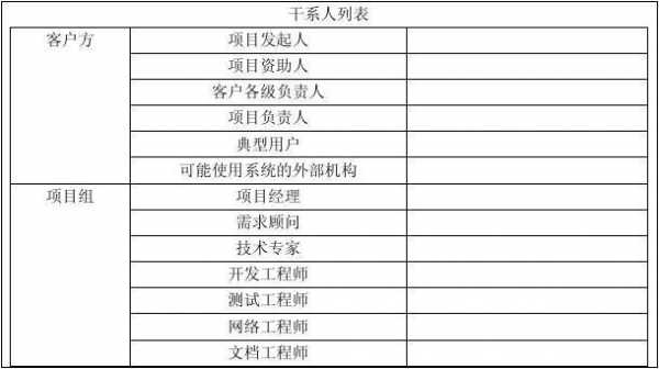 打模板适用范围（模板干什么用）-第2张图片-马瑞范文网