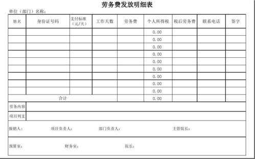 劳务服务费用表-第2张图片-马瑞范文网