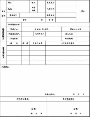 大学生助学金表格模板下载-大学生助学金表格模板-第2张图片-马瑞范文网