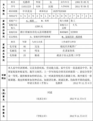 大学生助学金表格模板下载-大学生助学金表格模板-第3张图片-马瑞范文网