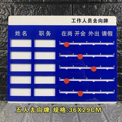 办公人员标识模板,办公人员标识模板怎么写 -第2张图片-马瑞范文网