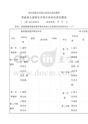 蒙氏家长问卷模板（蒙氏家长体验课活动方案）-第3张图片-马瑞范文网