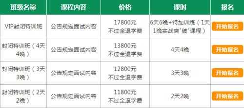 邮件商量面试时间模板-第2张图片-马瑞范文网