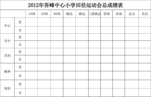 运动会积分榜设计图片-运动会积分表模板-第1张图片-马瑞范文网