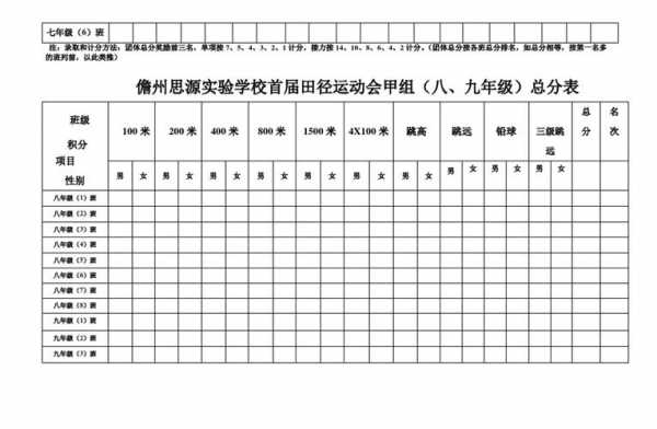 运动会积分榜设计图片-运动会积分表模板-第2张图片-马瑞范文网