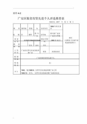  扶贫先进个人推荐表模板「扶贫先进个人主要先进事迹怎么写」-第2张图片-马瑞范文网