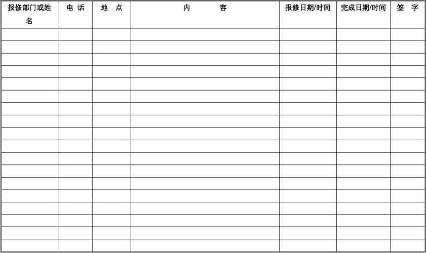 工程维修统计表格模板-第1张图片-马瑞范文网