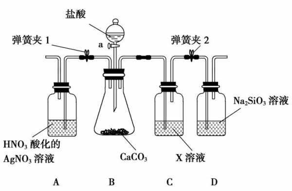 实验过程模板_实验过程和实验步骤是什么-第3张图片-马瑞范文网