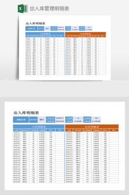 物业出入库明细表-第3张图片-马瑞范文网