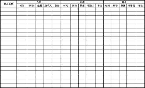 物业出入库明细表-第1张图片-马瑞范文网